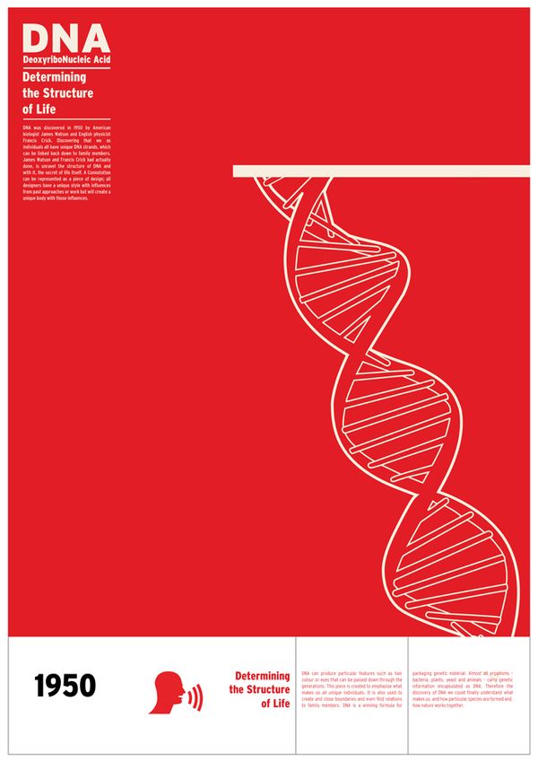 Portada ilustrada sobre la doble hélice de ADN